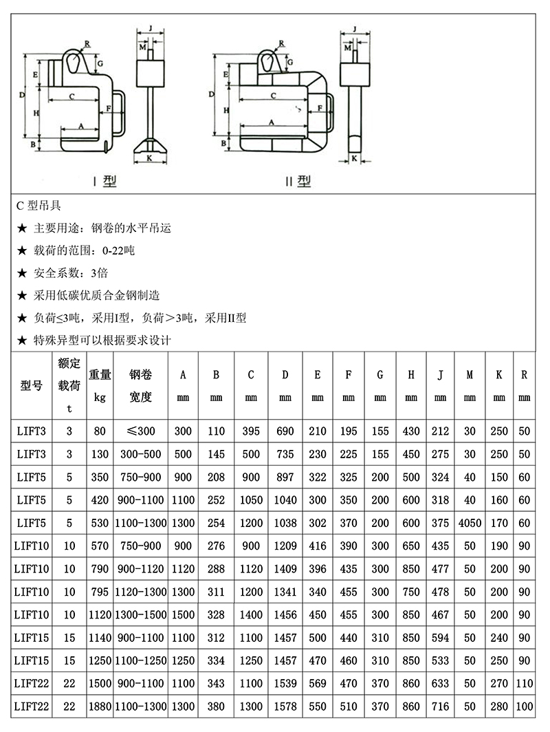 C型吊鉤，鋼卷吊鉤常規(guī)規(guī)格參照表