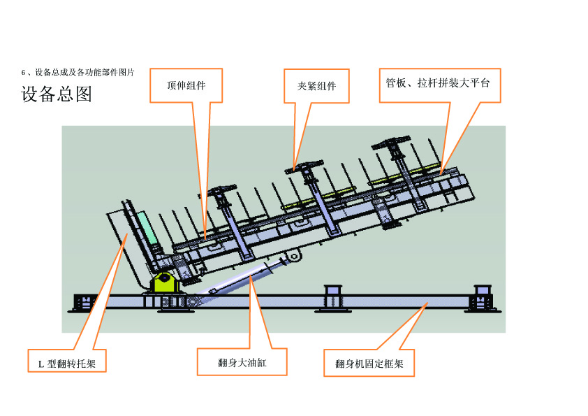 自動(dòng)化翻身工裝7